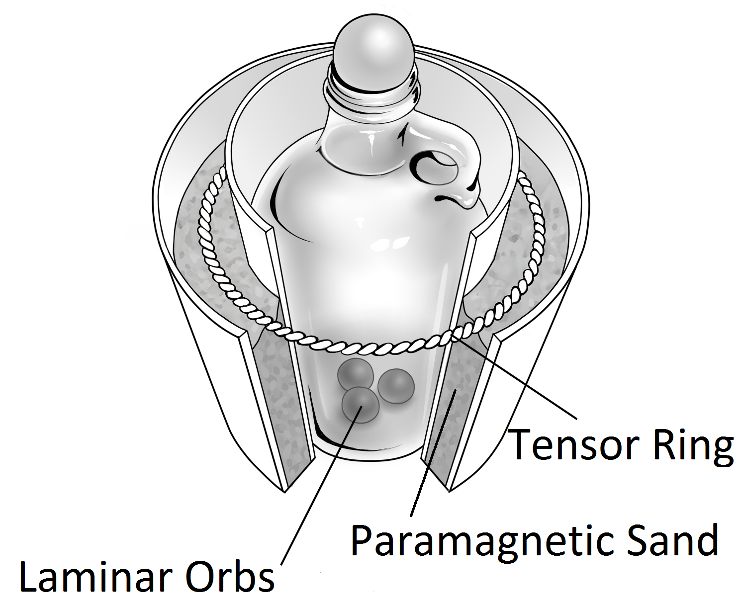 How to make an Earth resonance device - Dancing with Water
